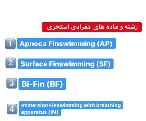 با 4 رقابت جذاب در فین سویمینگ آشنا شوید