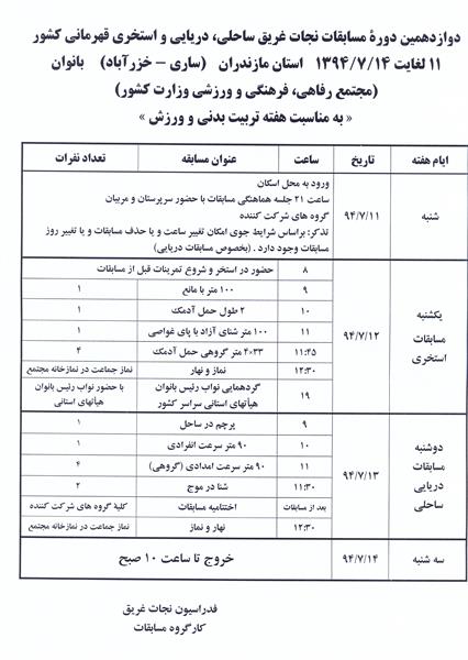 برنامه مسابقات قهرمانی کشور  ( بانوان 1394 )